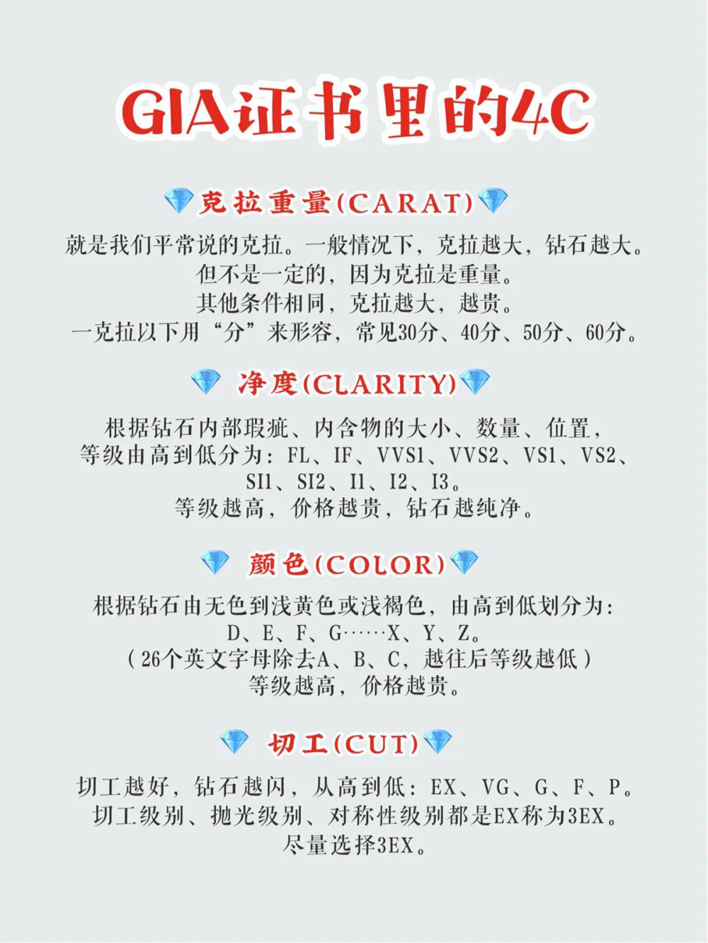 结婚钻戒买什么样的有什么讲究,结婚钻戒选购攻略