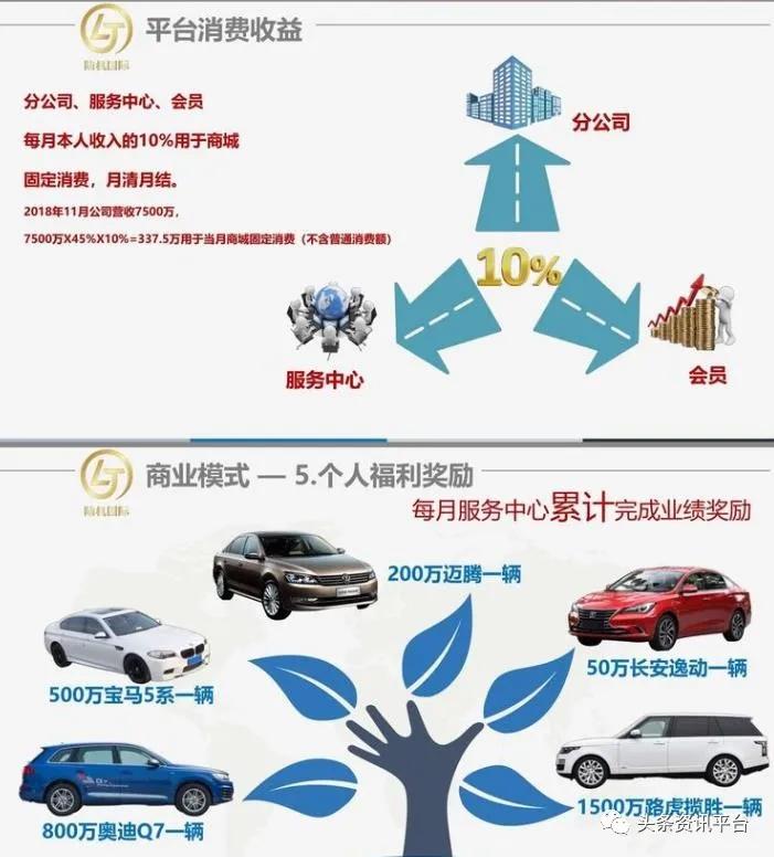 陆机科技有限公司是真的吗,陆机科技