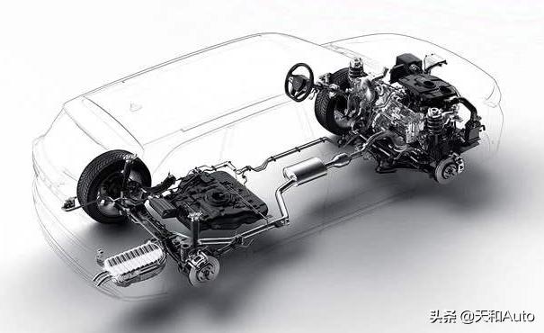 长安汽车各个车型变速箱,长安汽车dct湿式变速箱怎么样