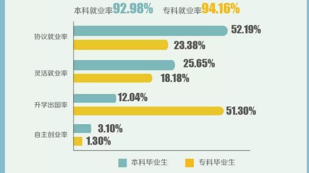 湖北文理学院怎么样历年分数线,湖北文理学院2021录取分数线襄阳