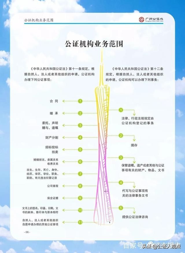 查询公证书真伪在哪查,韩国公证书怎么查真伪
