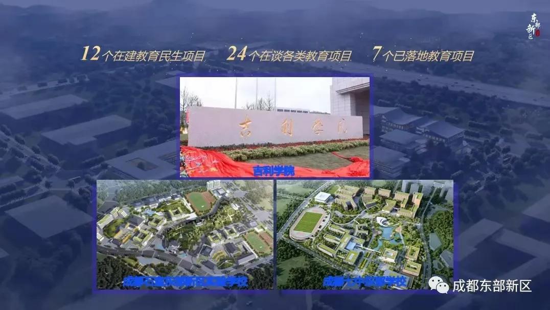 东部新区与天府新区,东部新区和天府新区