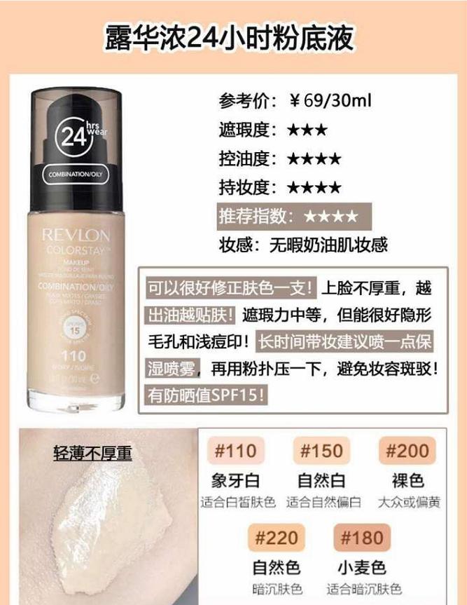 油皮粉底液推荐遮瑕持久不脱妆,粉底液推荐混油皮平价