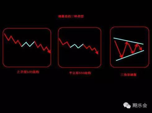 拿走不谢的原句,波浪理论口诀2018