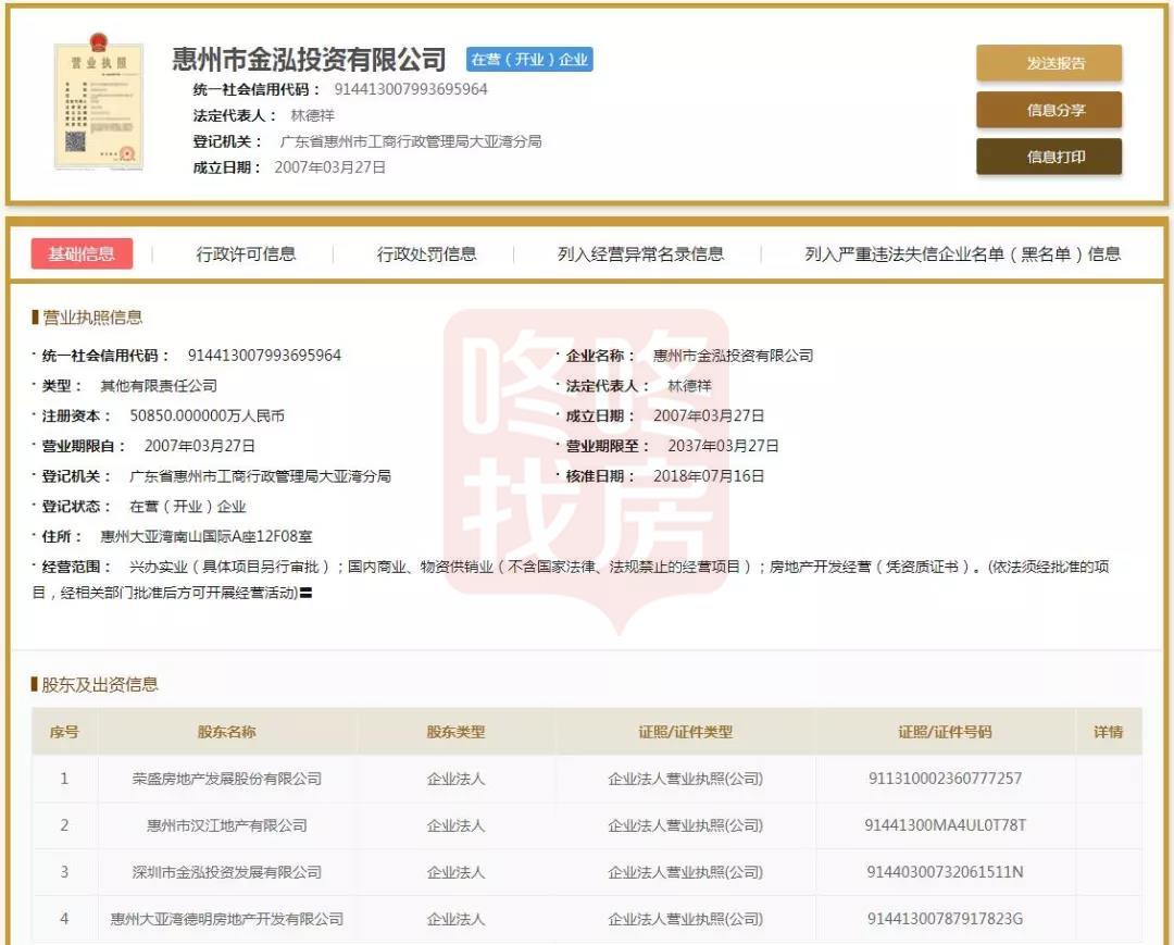 大亚湾拍地楼面价,大亚湾天价楼面价