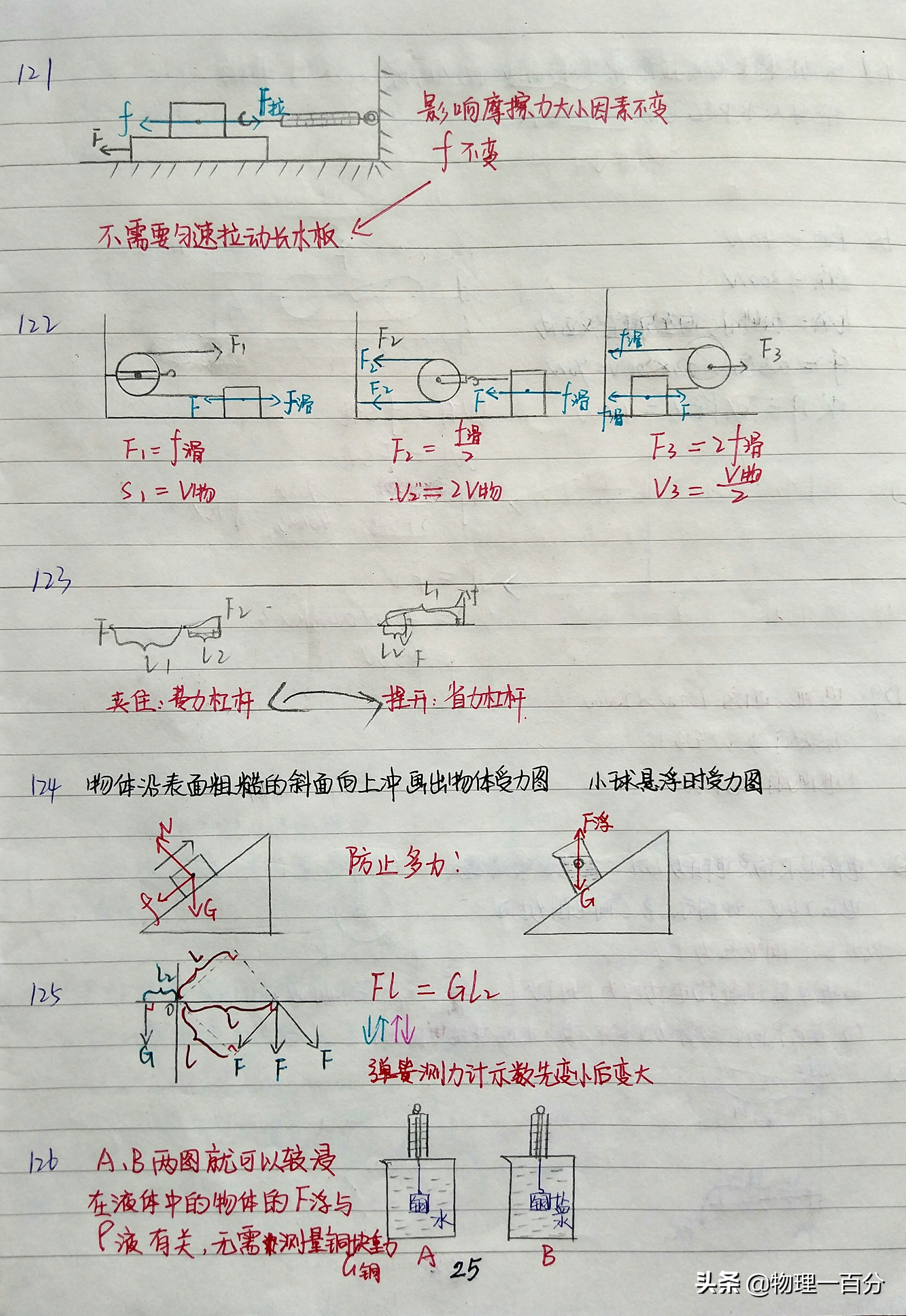 中考物理成绩腾飞的两大方法,初三学生人人可复制!快速且有效