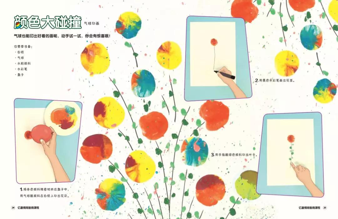 美术绘画类亲子游戏,在家就能玩的亲子游戏14岁