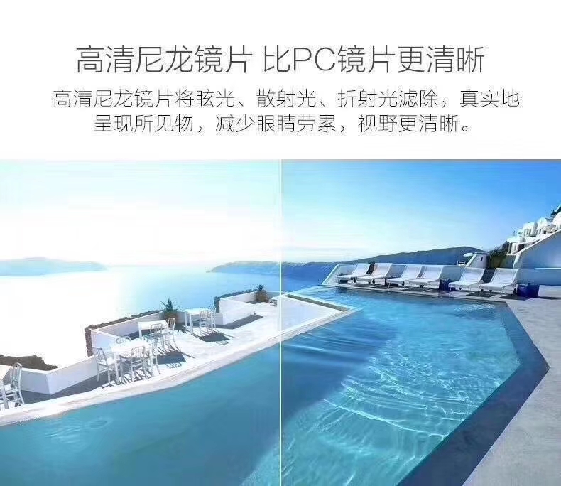 偏光太阳镜和尼龙偏光镜片哪个好,高档太阳镜为什么偏爱尼龙镜片