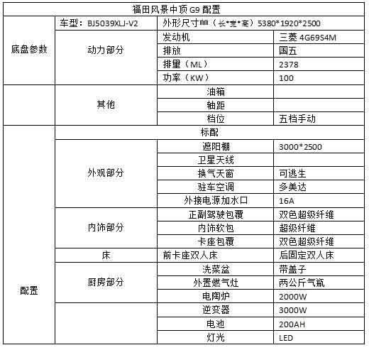 10万级别房车洛阳房车展全系展示,房车展40万的重卡房车