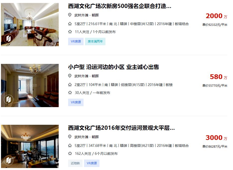 武林外滩房价,杭州武林外滩二手房最新价格