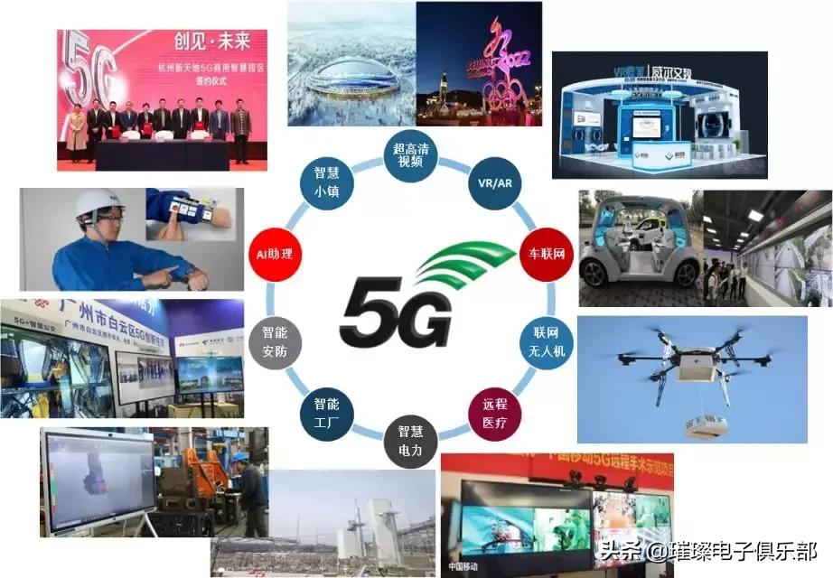 未来5g的10个场景,5g十大应用场景华为白皮书