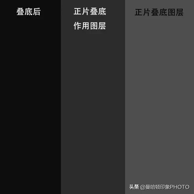 ps人像修图正片叠底教学,ps涂口红正片叠底在哪里