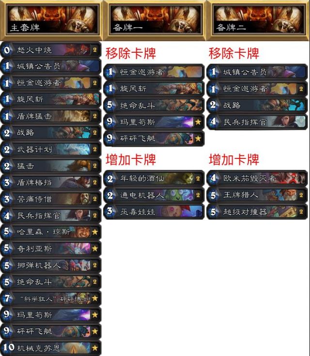 炉石传说nph征服赛制,炉石传说2024年退环境规则