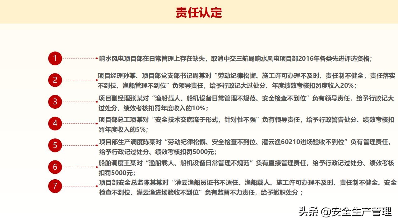 浼佷笟绠＄悊浜哄憳瀹夊叏鍩硅璇曢,鍏徃绠＄悊浜哄憳瀹夊叏鍩硅瑙嗛