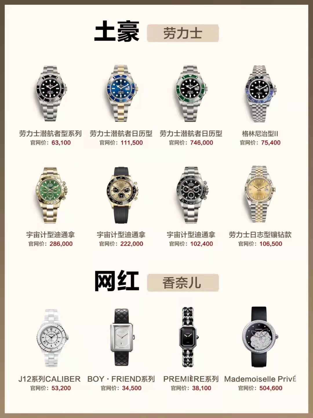 每种人适合戴什么表,什么样的人适合戴什么表