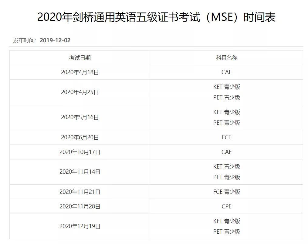 剑桥英语等级考试去哪里考,剑桥英语能直接报名二级吗