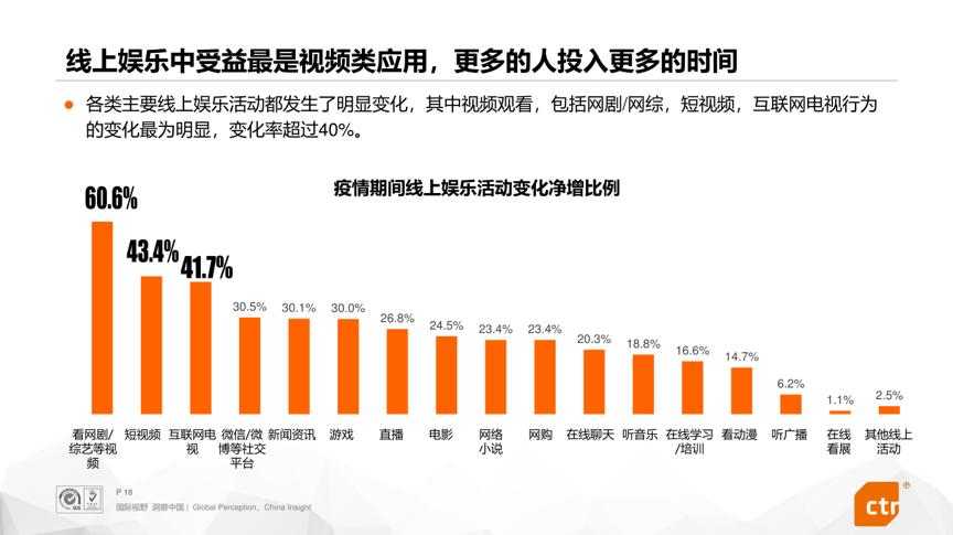 疫情消费者行为心理,疫情期间消费者心态