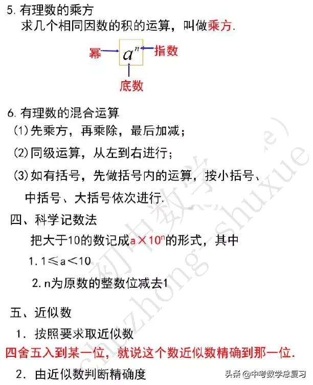 七年级上册数学找规律所有知识点,七年级上册数学必背知识点打印版