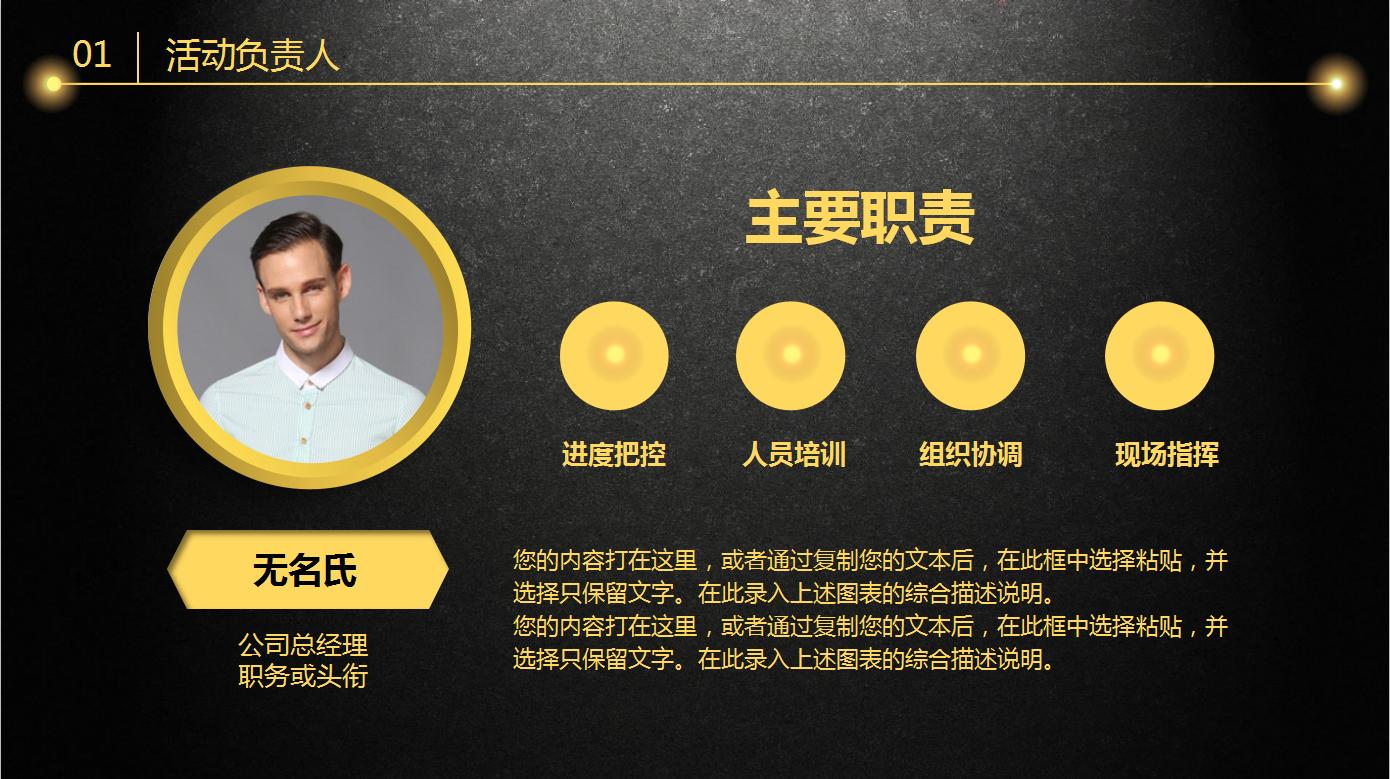 车位销售20种营销方案ppt,营销战略和营销计划ppt免费下载