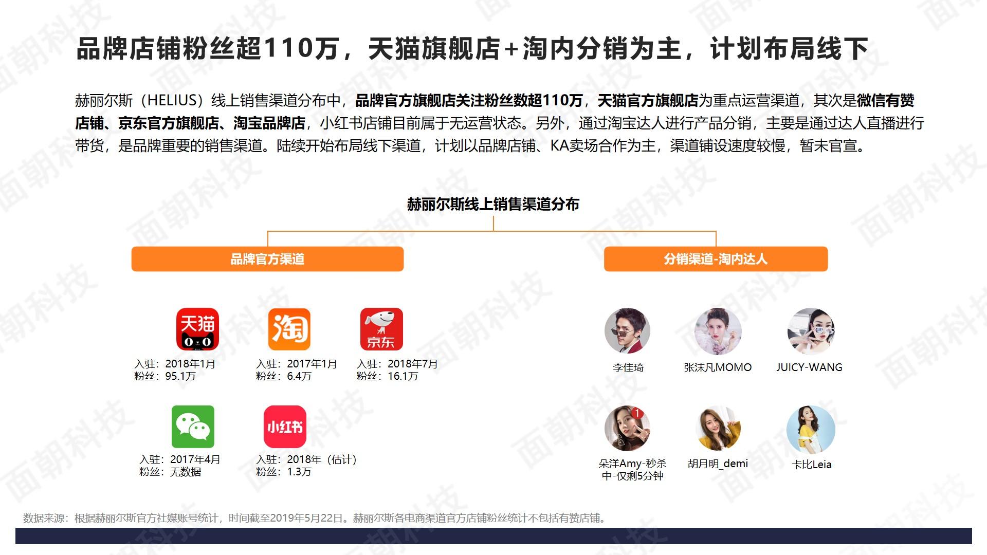 揭秘:明星引流+淘宝直播,赫丽尔斯的快速成长秘诀