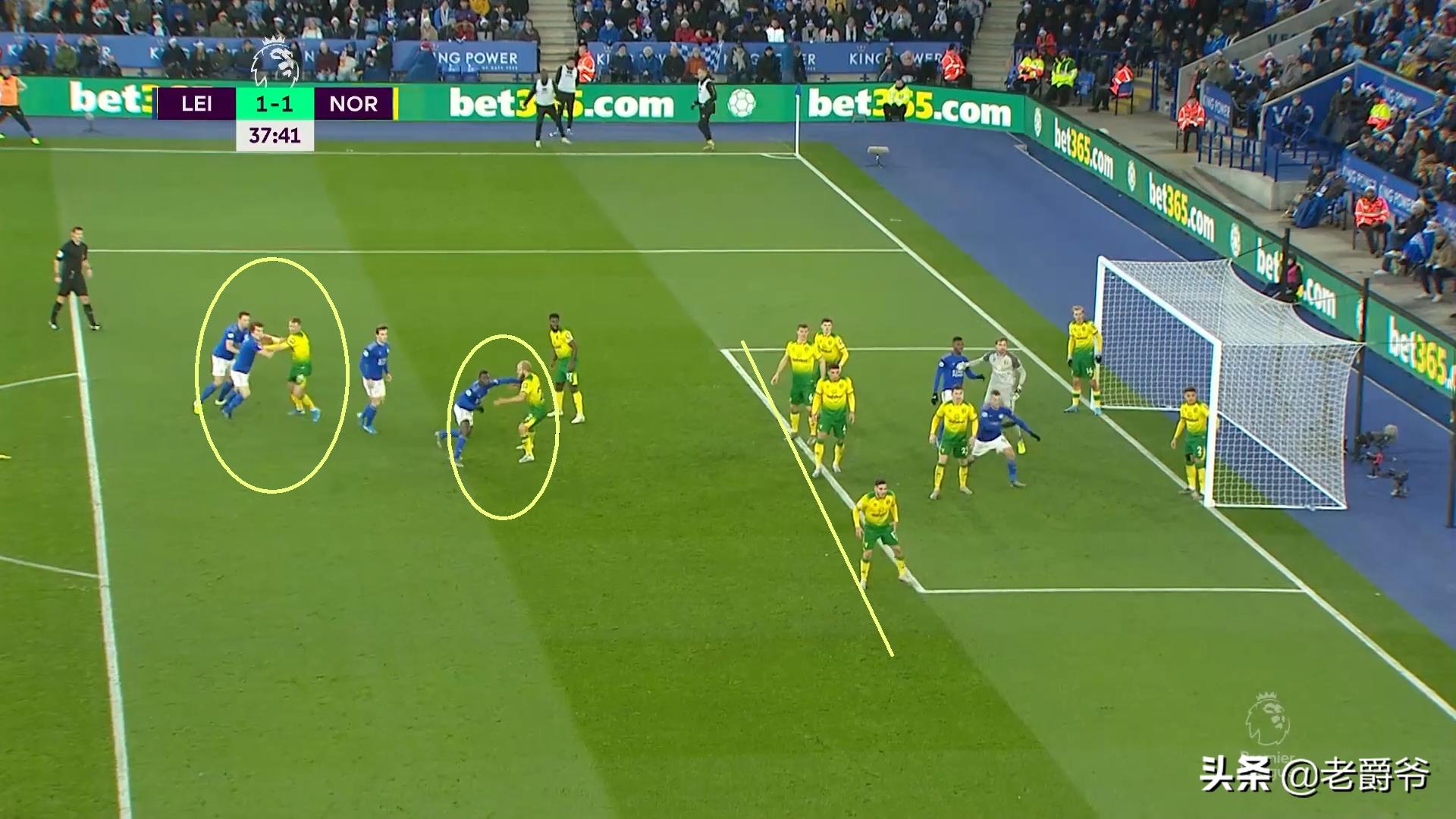 防守角球应抢占的6个重要位置,角球防守战术详解