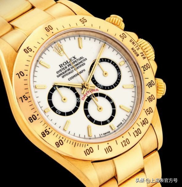 经典腕表的尺寸是多少毫米,腕表日历缩写