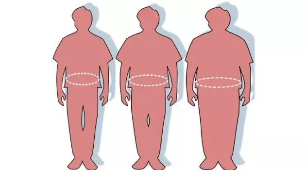 想要减掉大肚子吃什么肉,想减小肚腩