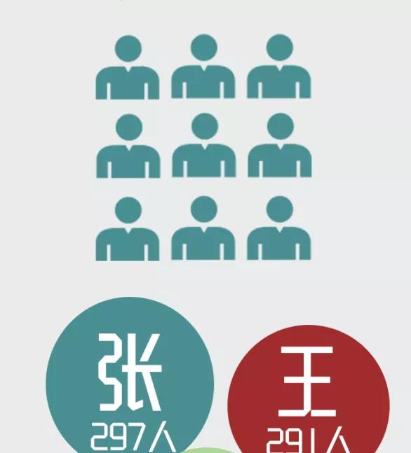 南京师范大学研究生新生数据,南京师范大学研究生最新开学信息