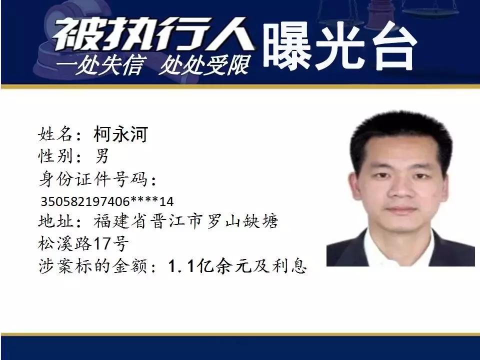 刚刚,泉州曝光一批亿元“负”翁,辉煌水暖申鹭达法定代表人上榜