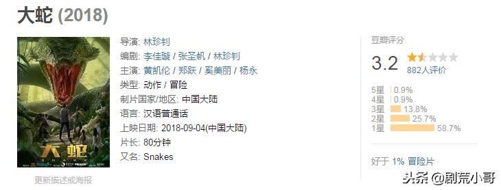 国产狂蟒之灾一口气看完,国产狂蟒之灾好看不