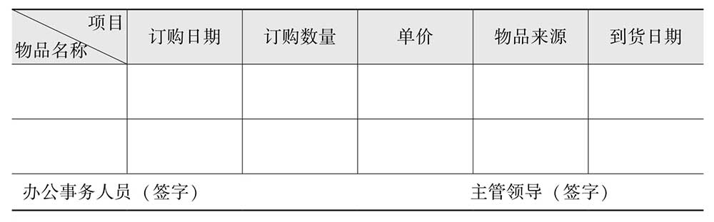 行政办公人员必备技能ppt,行政日常表格操作