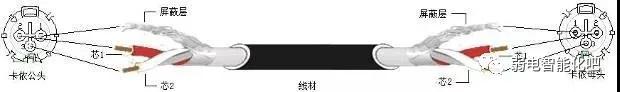 焊接音响线连接法,专业音响线对接方法