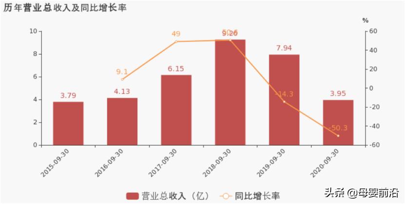 花王有什么缺点,为什么中国花王是牡丹而不是玫瑰