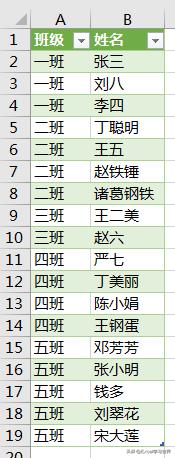 如何将Excel合并单元格进行拆分,wpsexcel表格拆分单元格一分为二