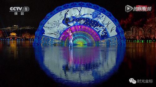 影视业复工,影视行业复工了么