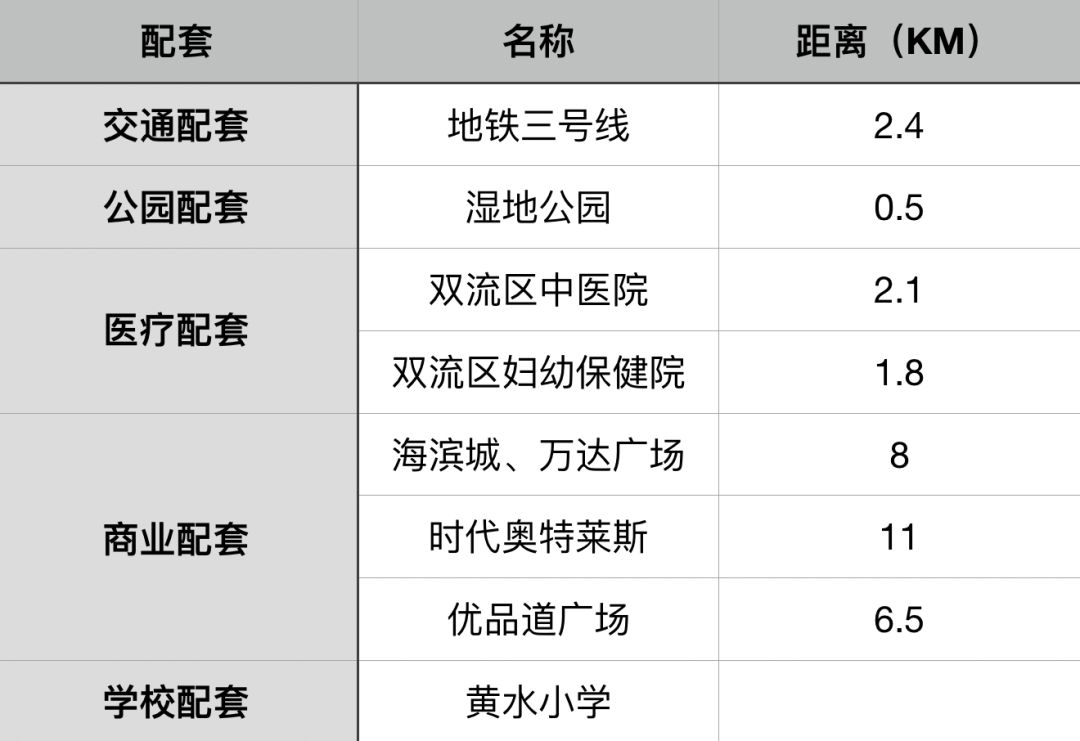 楼市微观察最新政策,楼市微观察2016