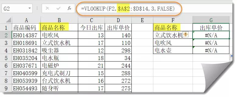 VLOOKUP出错？排查手册请收好