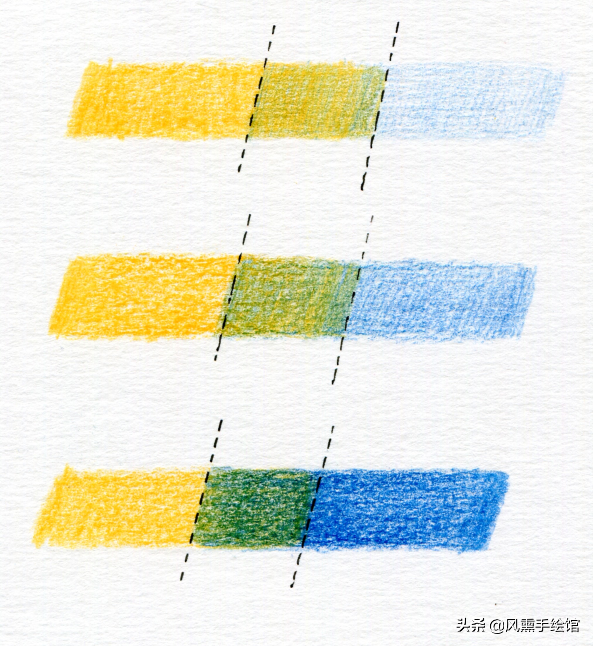 彩铅零基础入门全套教程,零基础一看就会的绘画教程