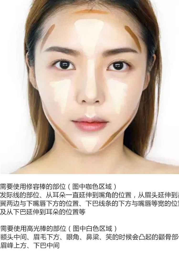 为什么比一般人显老,比同龄人显老的3个特征