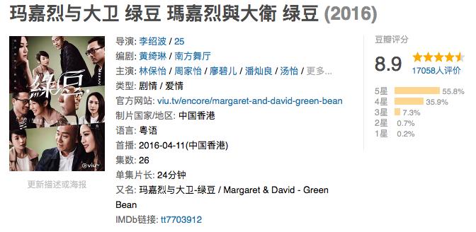 豆瓣8.6这才是男人应该看的电影,豆瓣8.9分国产电视剧