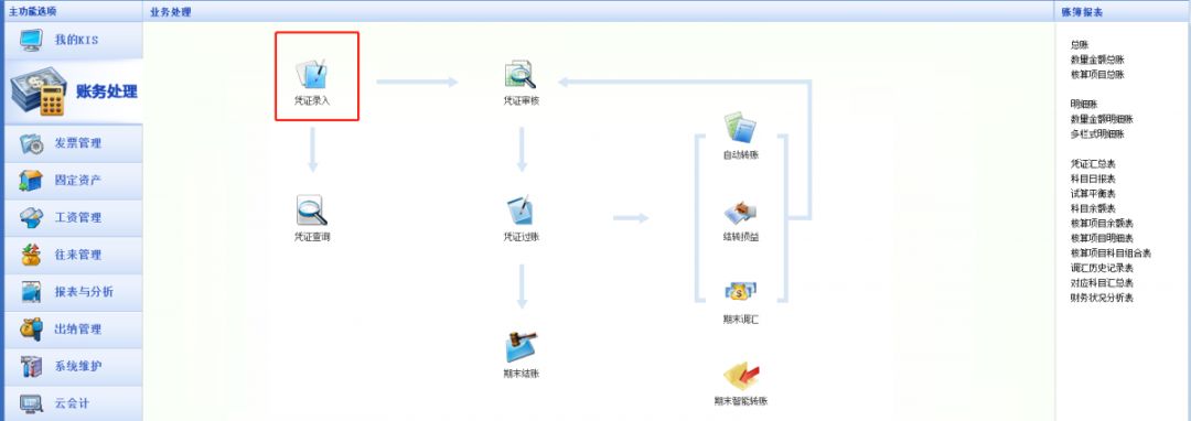 閲戣澏璐㈠姟杞欢鎬庝箞璐拱,閲戣澏璐㈠姟杞欢鍏紡璁剧疆