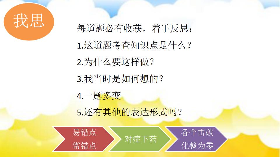 高三英语复习冲刺阶段教学视频,高三英语复习备考ppt