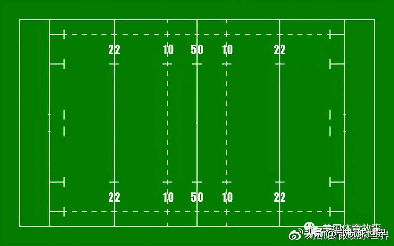 橄榄球为什么是美国第一运动,橄榄球是由什么演变而来