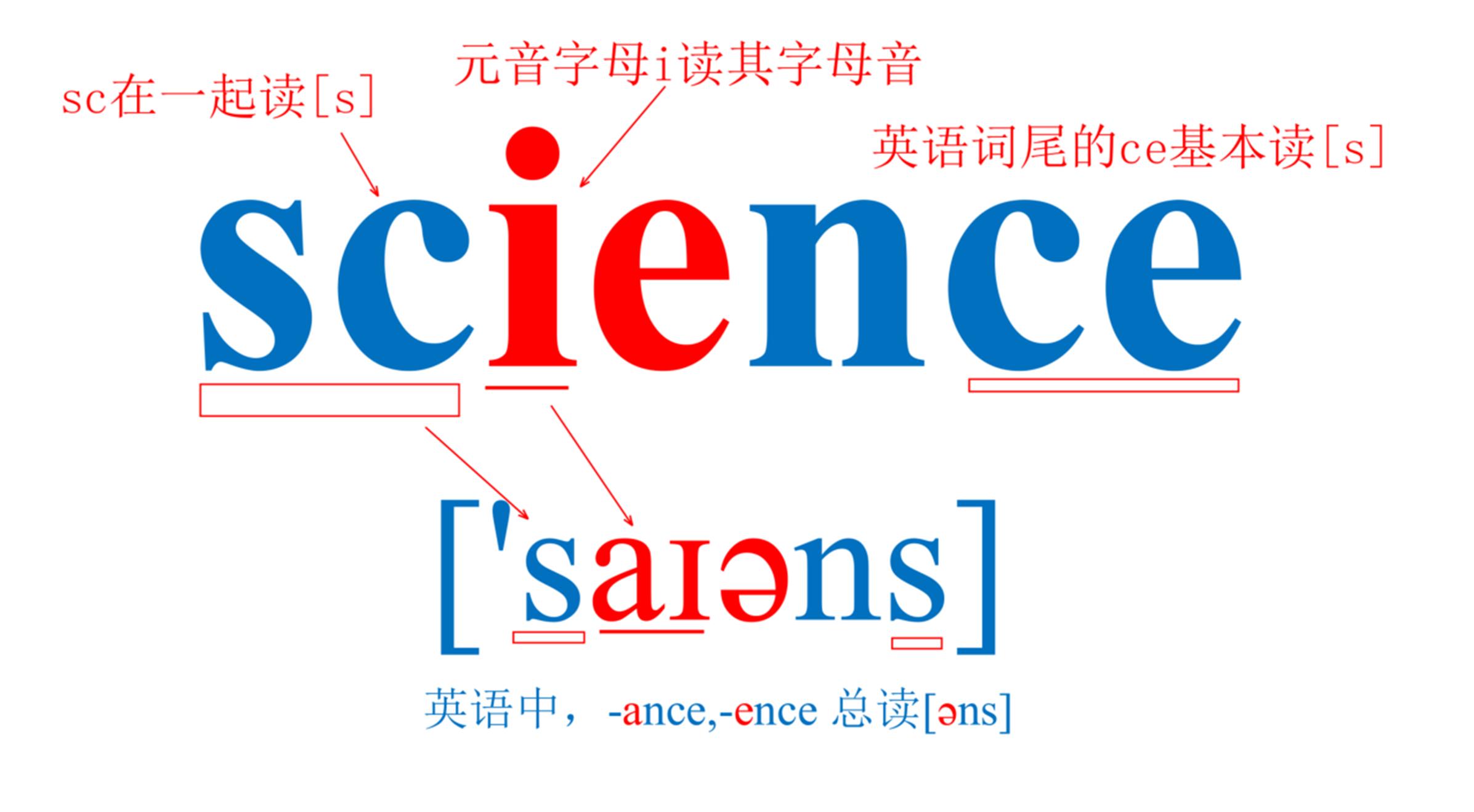 小学英语必背1200单词趣味速记,四年级上册英语背单词记忆法简单