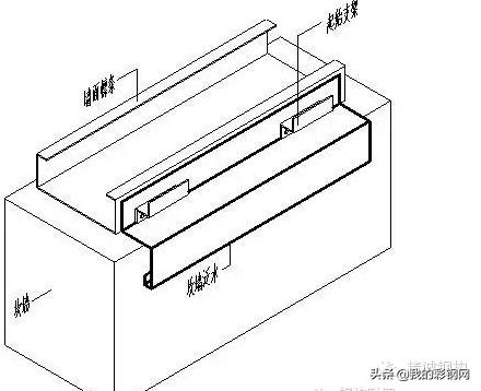 钢结构围护安装视频教程,钢结构围护安装