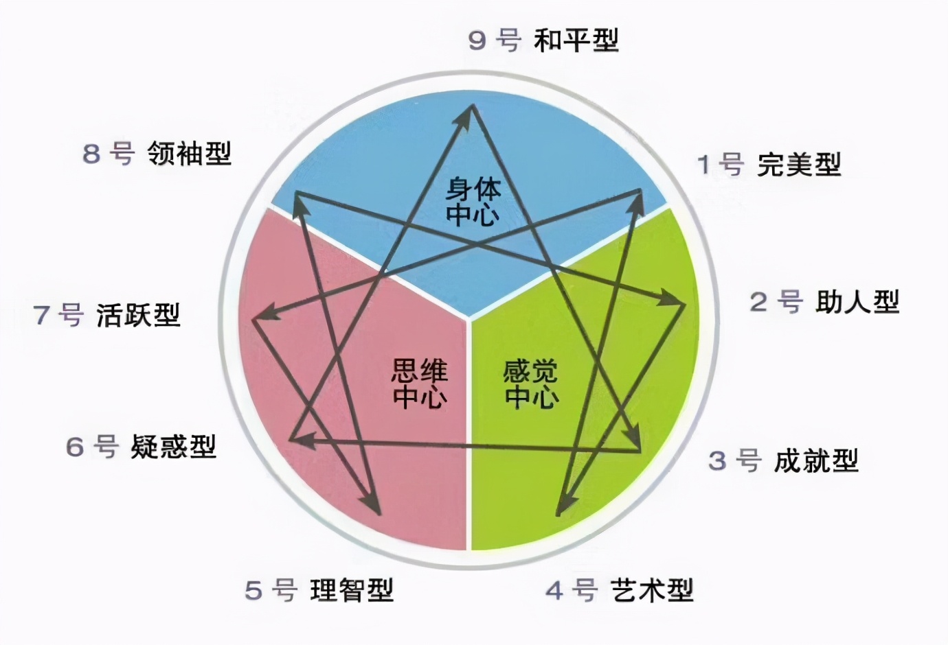 只许成功英语,只许成功不许失败的心态是什么