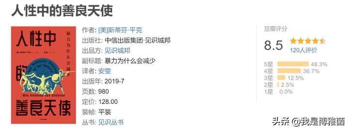 2020读书排行榜,20-30岁读书清单