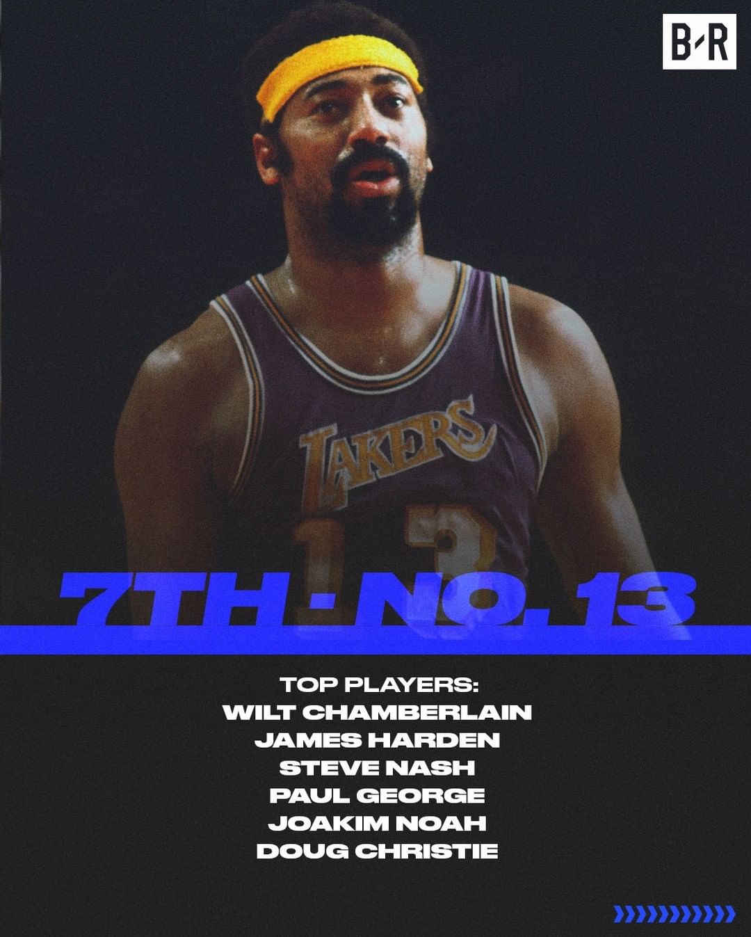 球星都穿过哪些号码,各个号码的最强球星