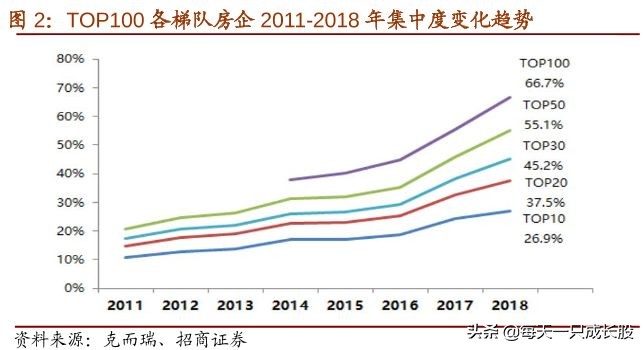 防水材料上市公司龙头股,防水材料龙头