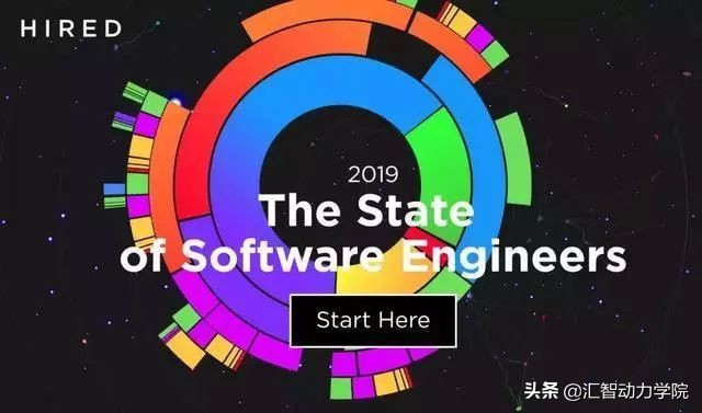 php是世界上最好的语言知乎,php才是最好的语言